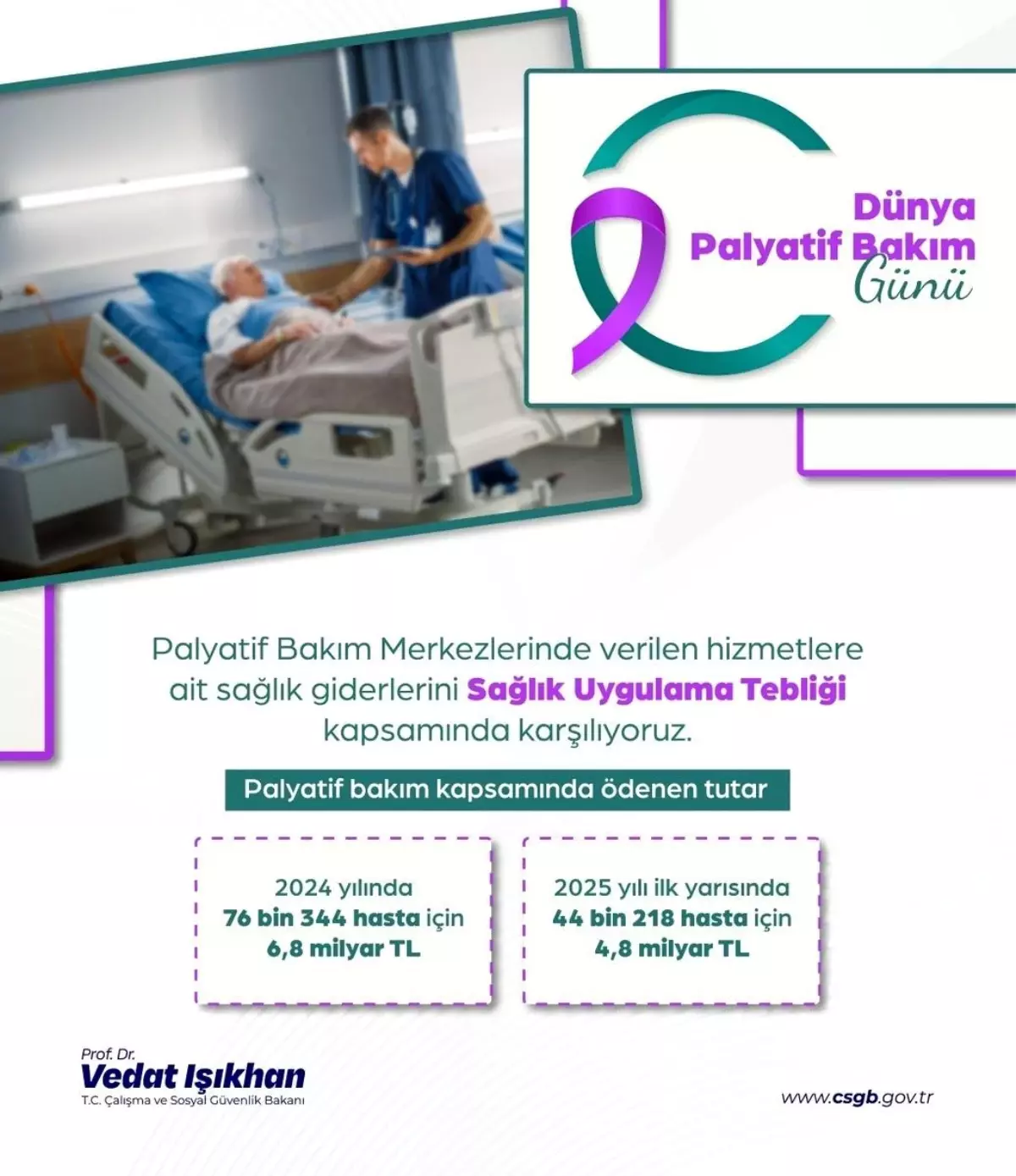 palyatif bakim icin saglik giderleri 2024te 68 milyar lira olacak duCD3A7I.jpg